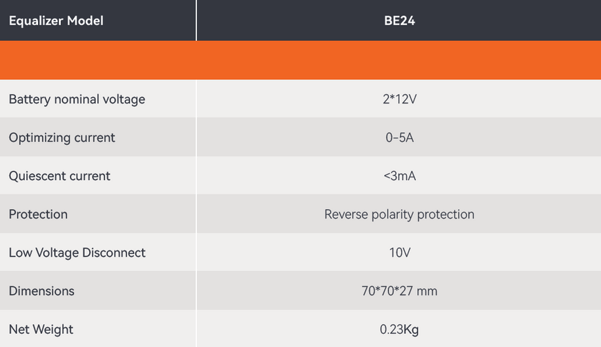 Балансир АКБ Battery Equalizer PowMr BE24 2025000201 фото