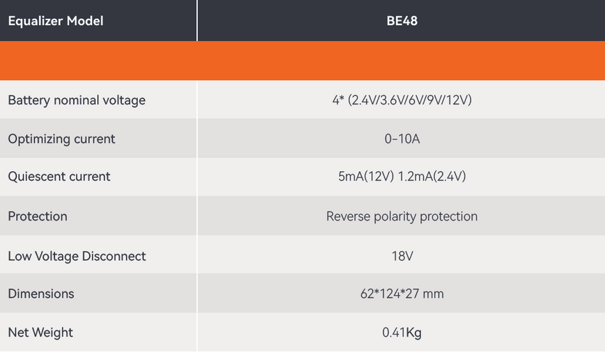 Балансир АКБ Battery Equalizer PowMr BE48 2025000202 фото